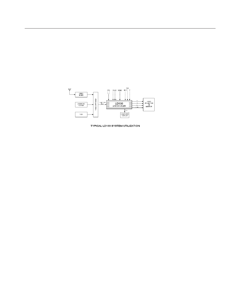 Meridian Audio LD100/LD100U User Manual | Page 8 / 19
