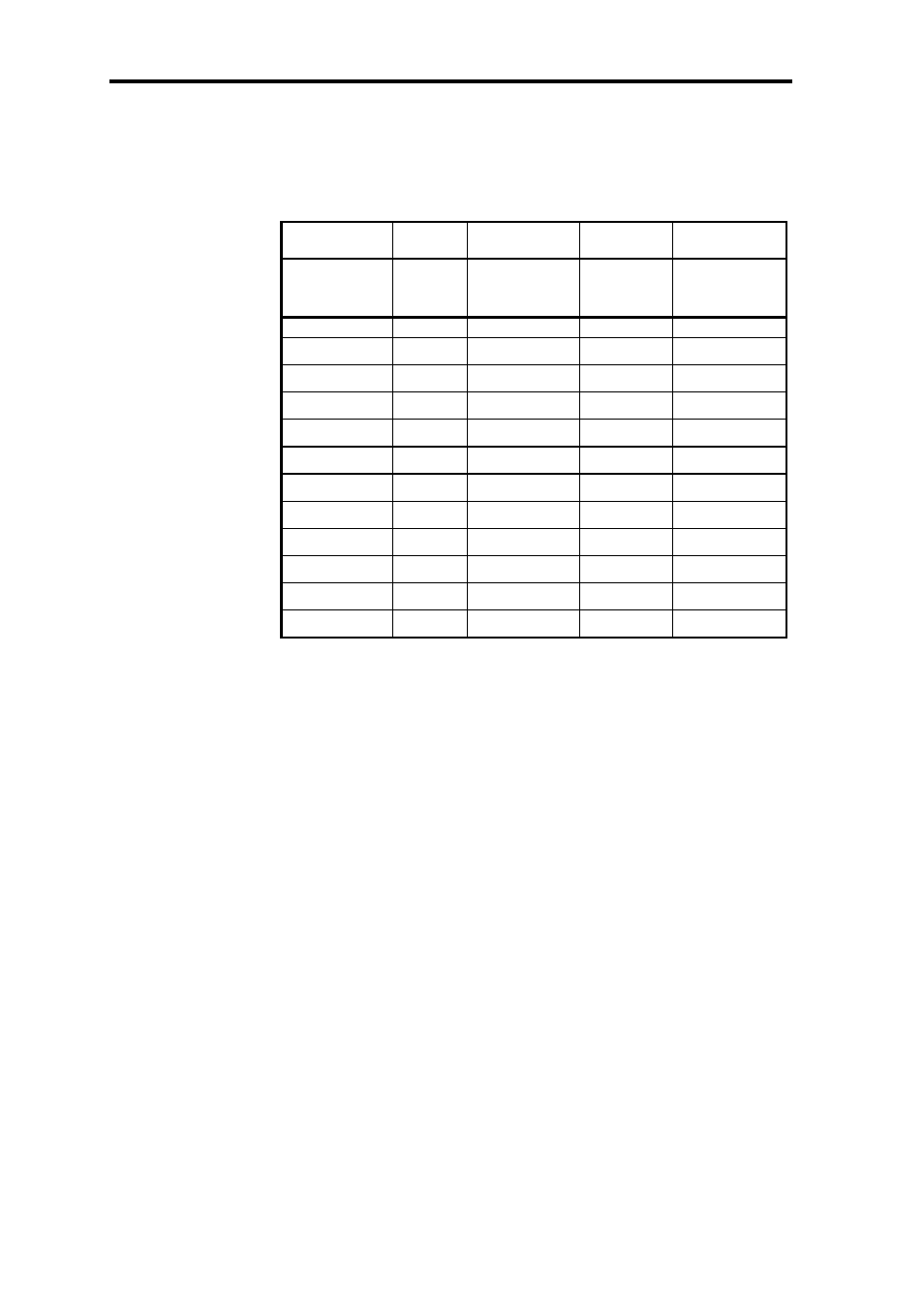Appendix 2 test mode, Type 6 meridian digital theatre, Type 7 second room in multiroom system | Type 8 additional room in multiroom system | Meridian Audio DSP5000C User Manual | Page 55 / 63