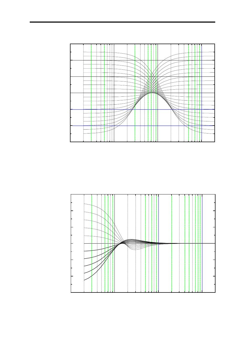 Appendix 4 | Meridian Audio DSP5000C User Manual | Page 58 / 63