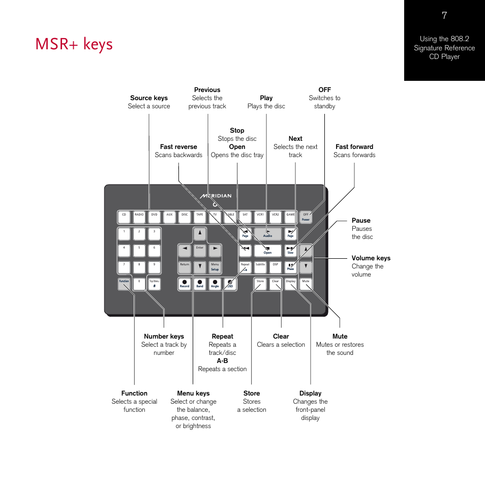 Msr+ keys, Using the 808.2 signature reference cd player | Meridian Audio 808.2 User Manual | Page 11 / 38