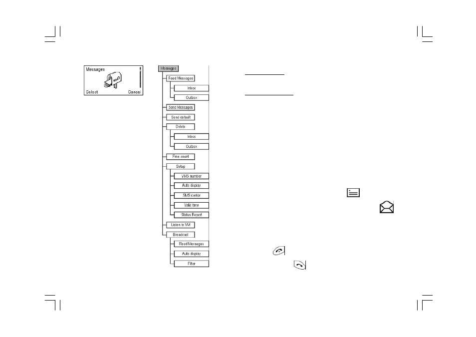 LG 200 User Manual | Page 27 / 54