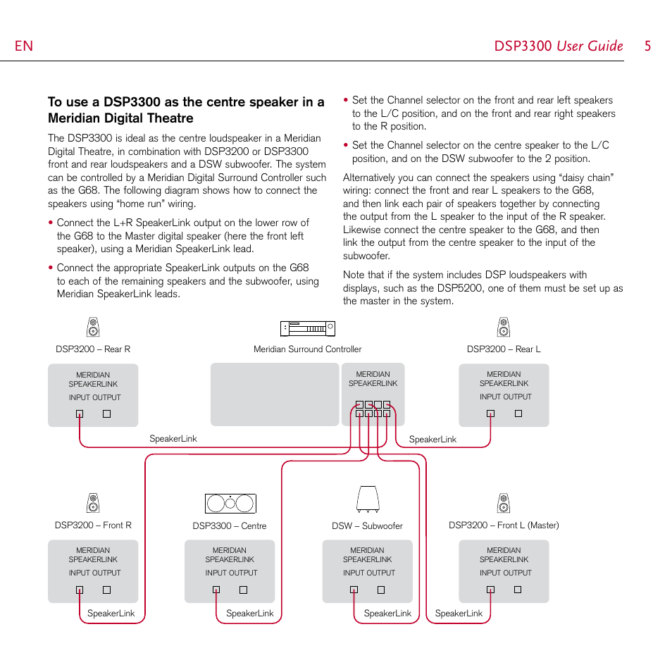 En dsp3300 user guide  en | Meridian Audio DSP3300 User Manual | Page 5 / 8