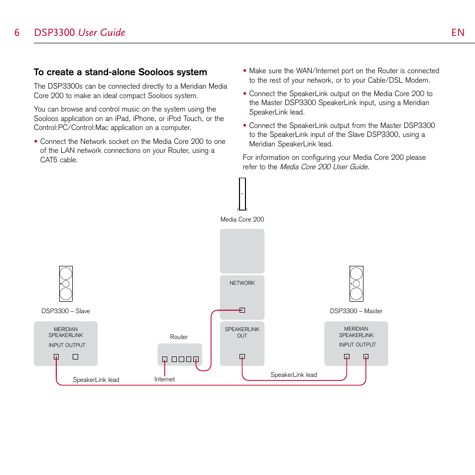 Dsp3300 user guide  en en | Meridian Audio DSP3300 User Manual | Page 6 / 8