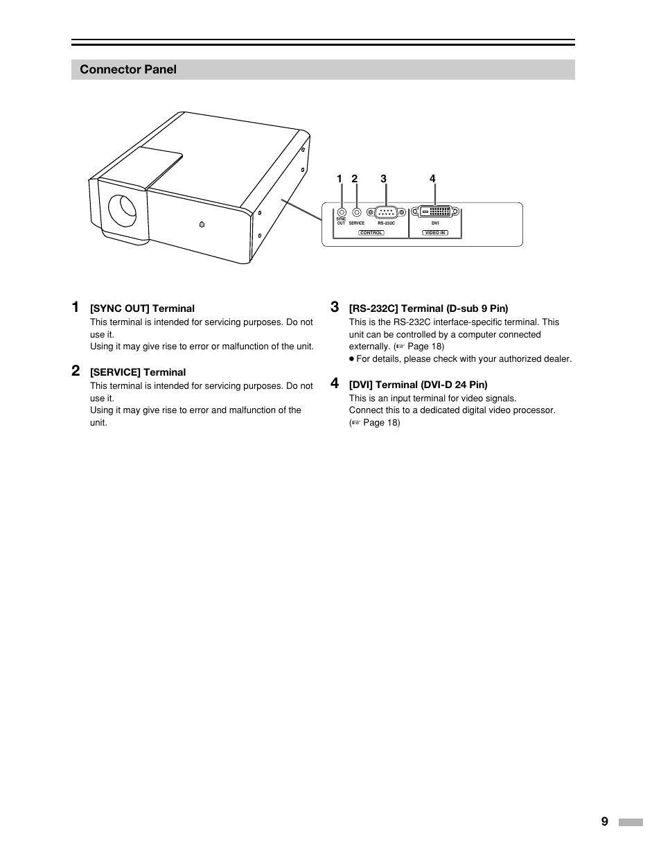 Connector panel | Meridian Audio DILA1080pHD User Manual | Page 9 / 40
