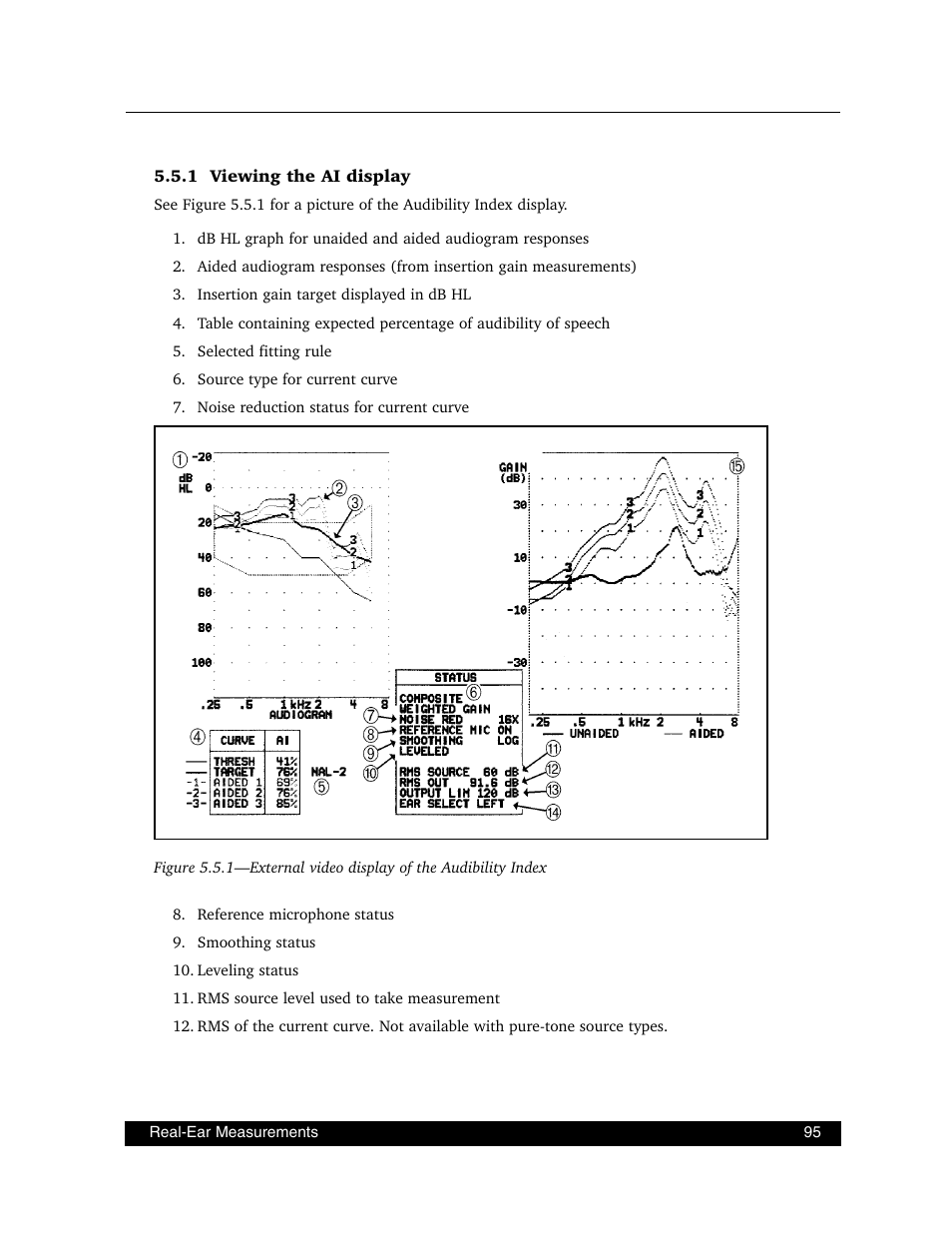 Frye FONIX FP40D User Manual | Page 103 / 164