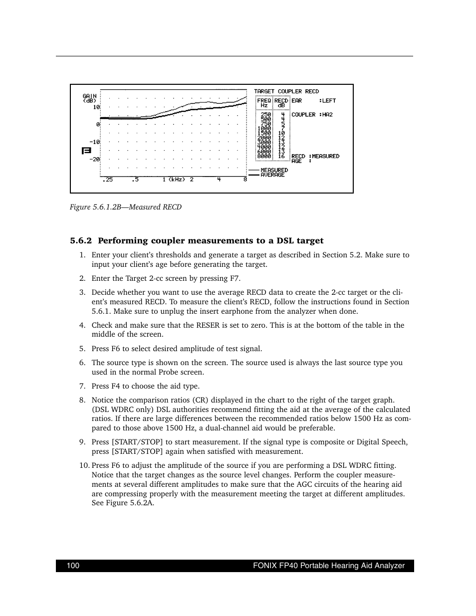 Frye FONIX FP40D User Manual | Page 108 / 164