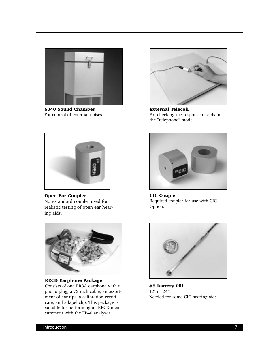 Frye FONIX FP40D User Manual | Page 15 / 164