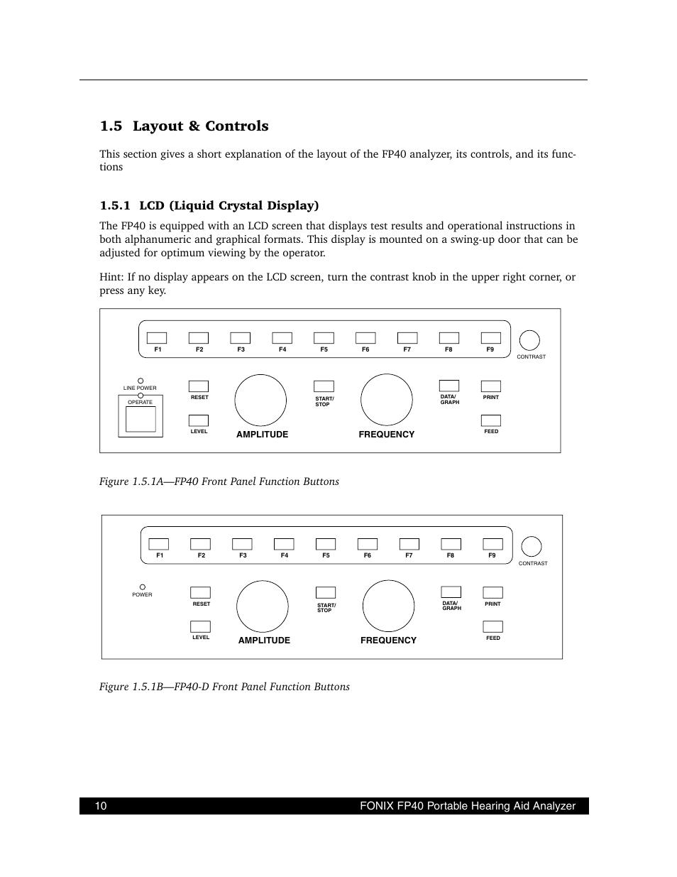 5 layout & controls, 1 lcd (liquid crystal display), 10 fonix fp40 portable hearing aid analyzer | Frye FONIX FP40D User Manual | Page 18 / 164