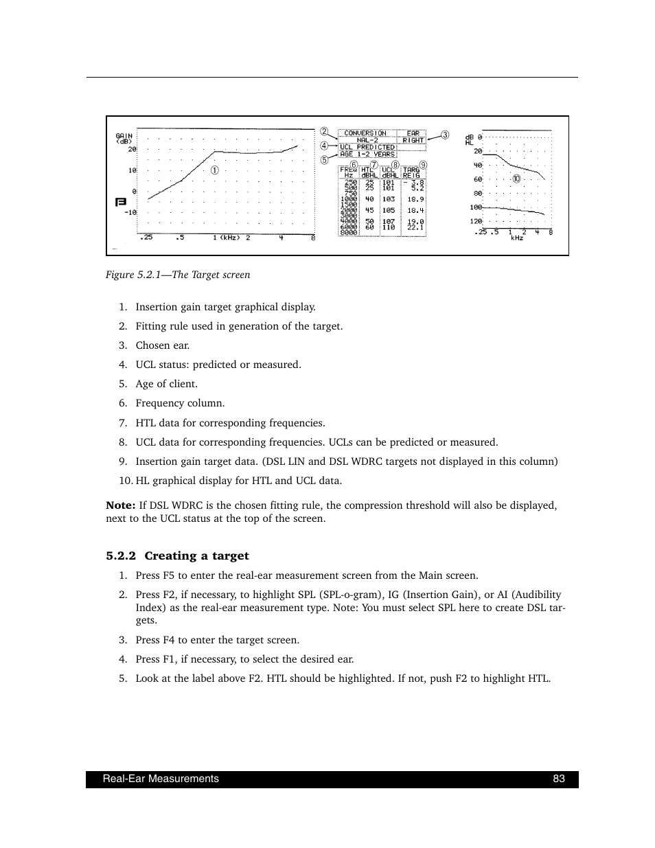 Frye FONIX FP40D User Manual | Page 91 / 164