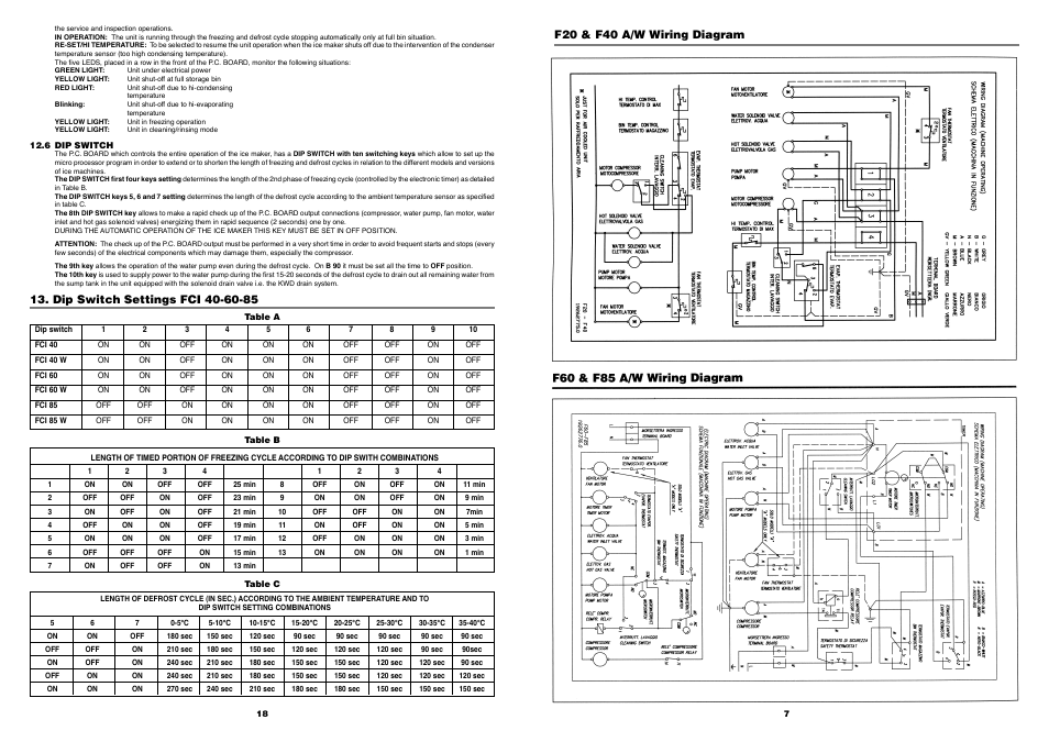 Foster F40 User Manual | Page 19 / 23