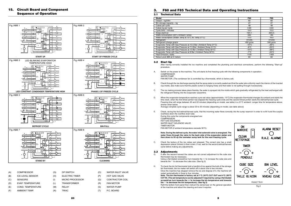 Circuit board and component sequence of operation | Foster F40 User Manual | Page 6 / 23