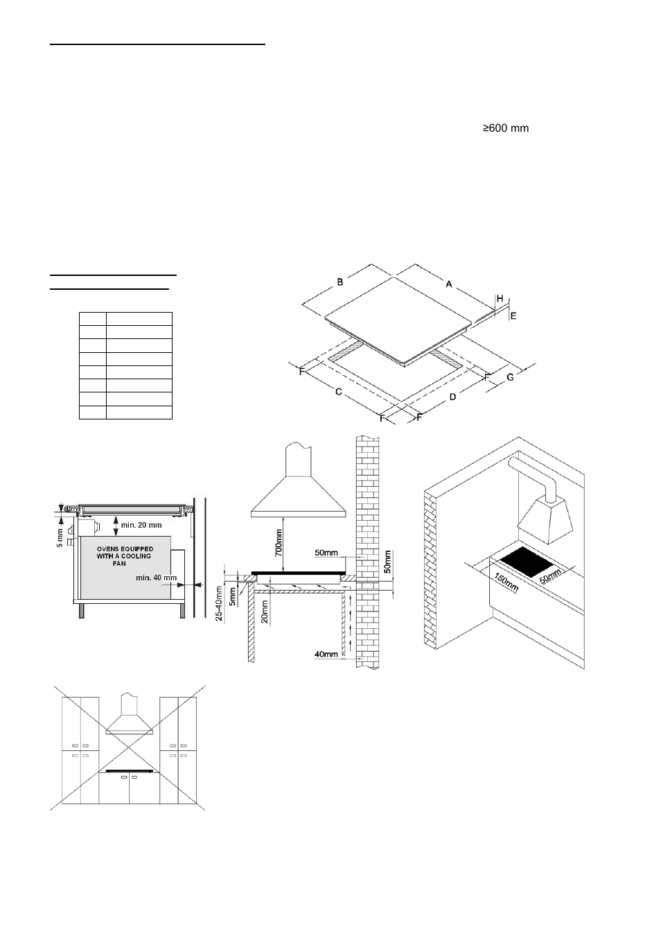 Foster Induction Hobs 7372 241 User Manual | Page 4 / 15