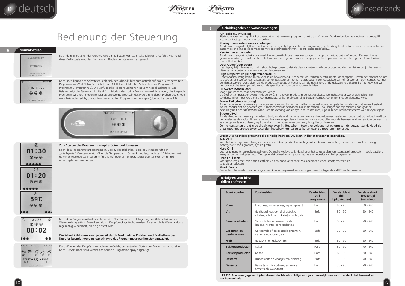 Deutsch, Bedienung der steuerung, Nederlands | Foster RBC20 User Manual | Page 10 / 18