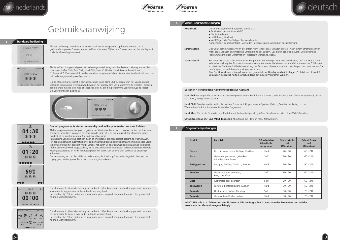 Deutsch, Gebruiksaanwijzing, Nederlands | Foster RBC20 User Manual | Page 13 / 18