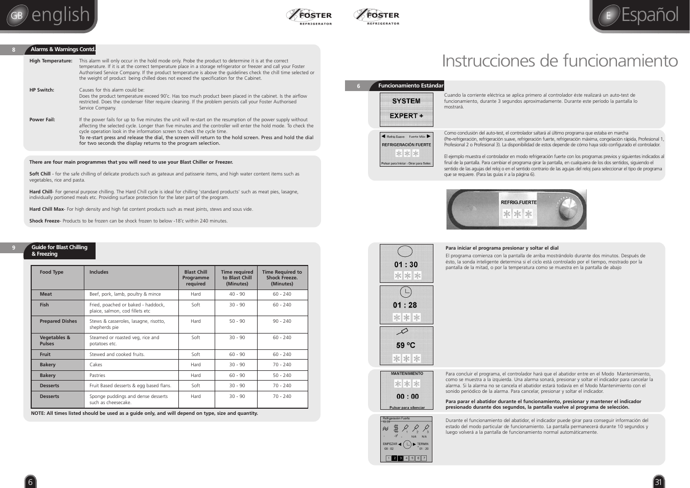 English, Español, Instrucciones de funcionamiento | Foster RBC20 User Manual | Page 6 / 18