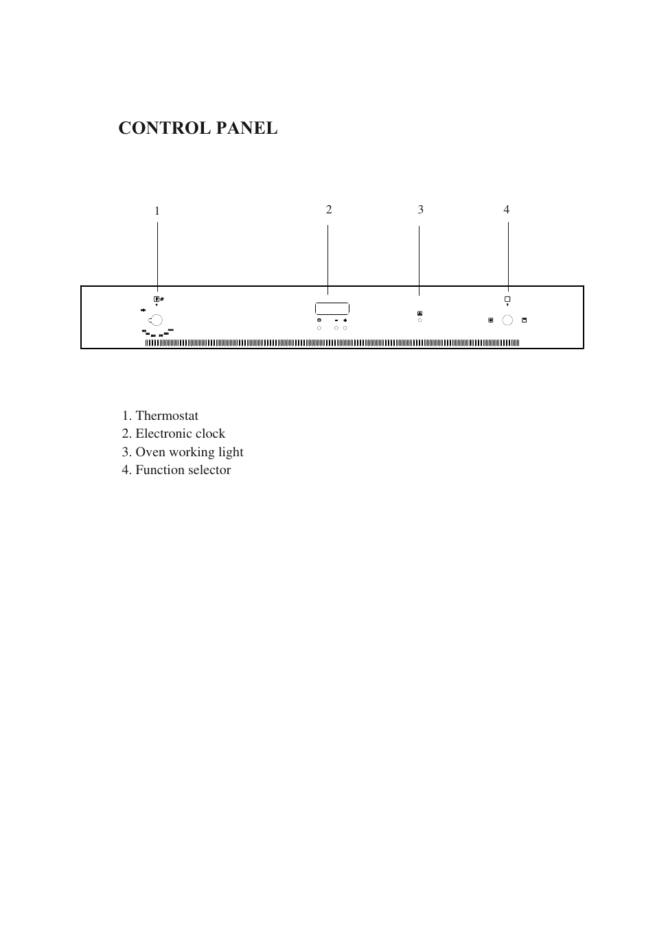 Control panel | Foster Gas Oven KS 90 User Manual | Page 14 / 21
