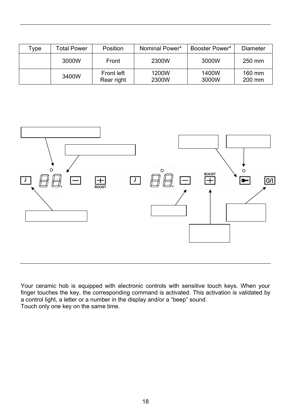 Description of the appliance | Foster Induction Hobs 7322 240 User Manual | Page 5 / 14