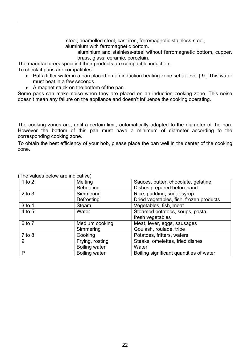 Cooking advices | Foster Induction Hobs 7322 240 User Manual | Page 9 / 14