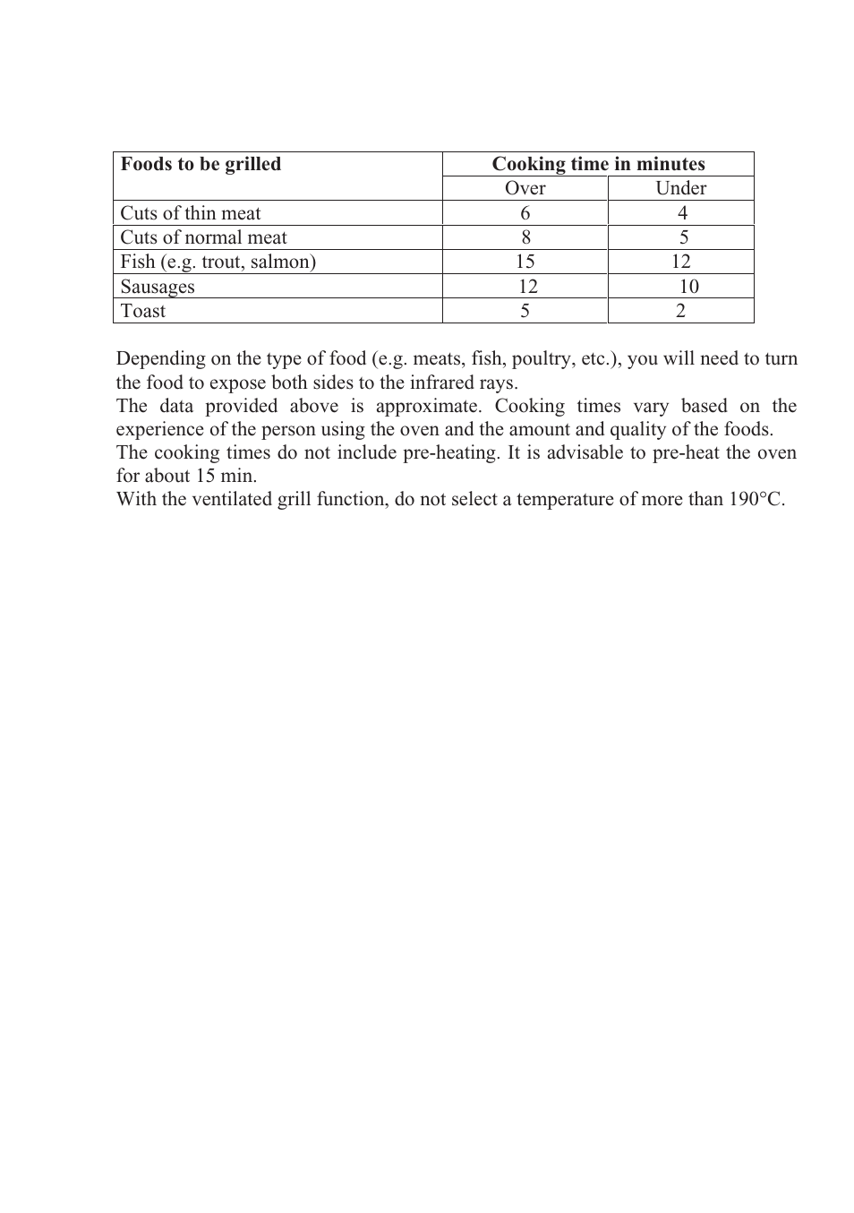 Foster BUILT-IN OVEN S4000 User Manual | Page 19 / 22