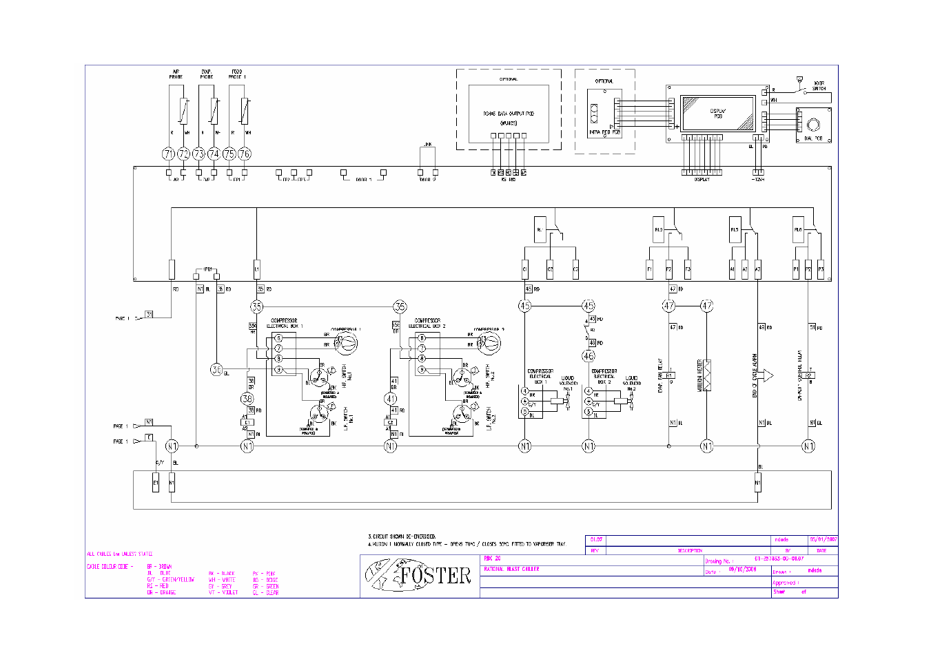 Foster RBC20-60 User Manual | Page 25 / 32