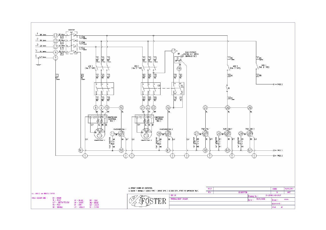 Foster RBC20-60 User Manual | Page 26 / 32