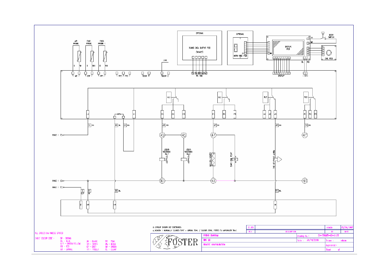 Foster RBC20-60 User Manual | Page 27 / 32