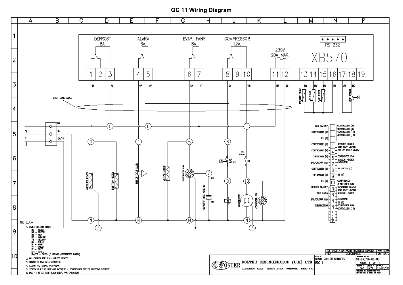 Foster QC 11 User Manual | Page 15 / 19
