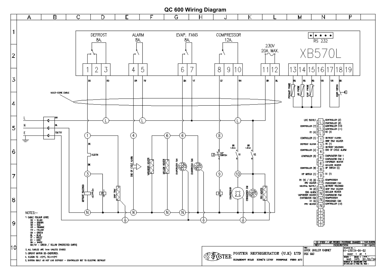 Foster QC 11 User Manual | Page 16 / 19