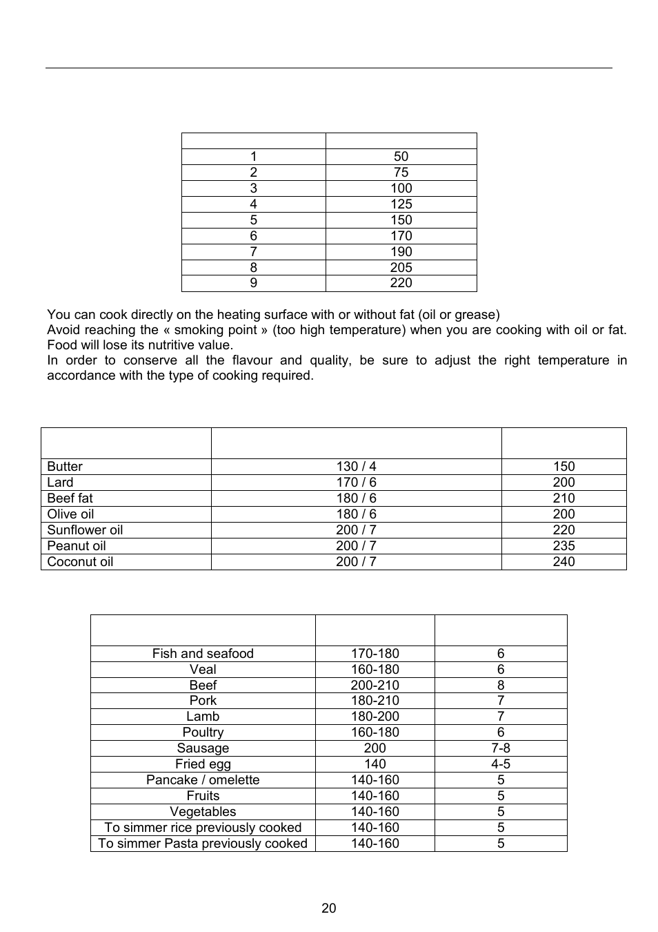 Cooking advice | Foster Induction Teppan 7325 440 User Manual | Page 8 / 13