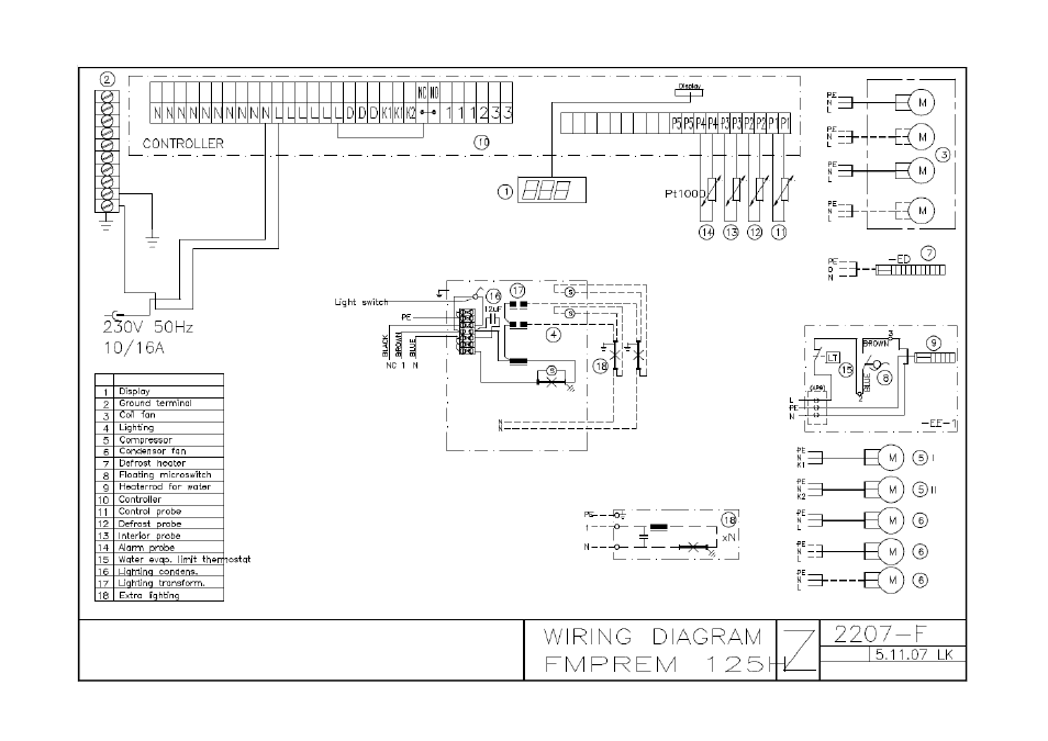 Foster FHG 3L User Manual | Page 10 / 17