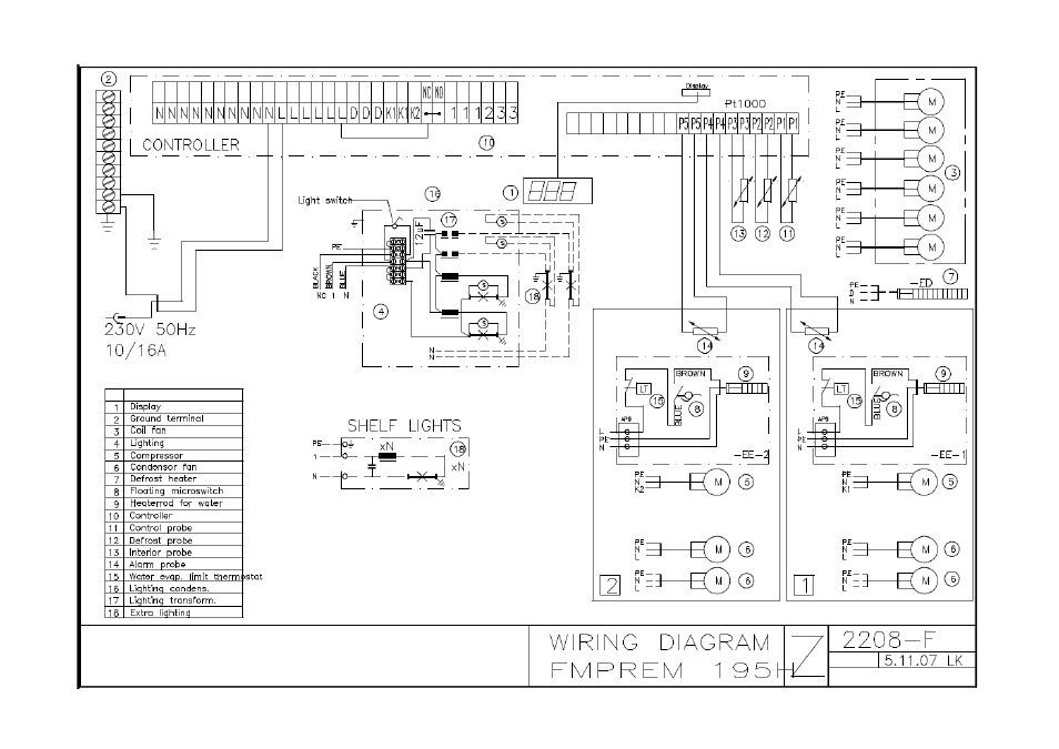 Foster FHG 3L User Manual | Page 11 / 17