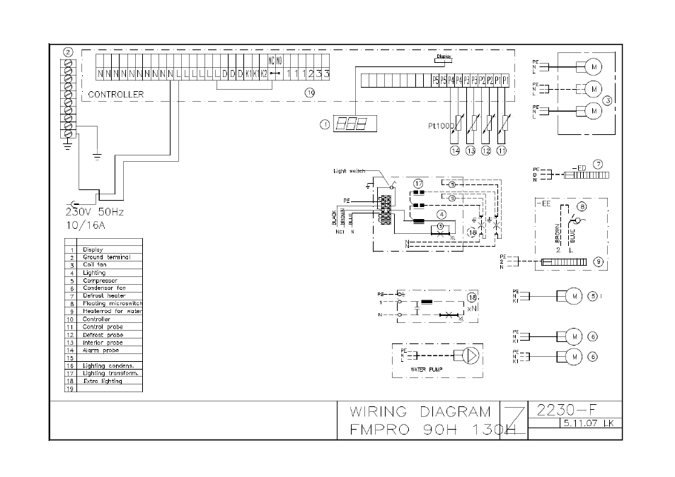 Foster FHG 3L User Manual | Page 12 / 17