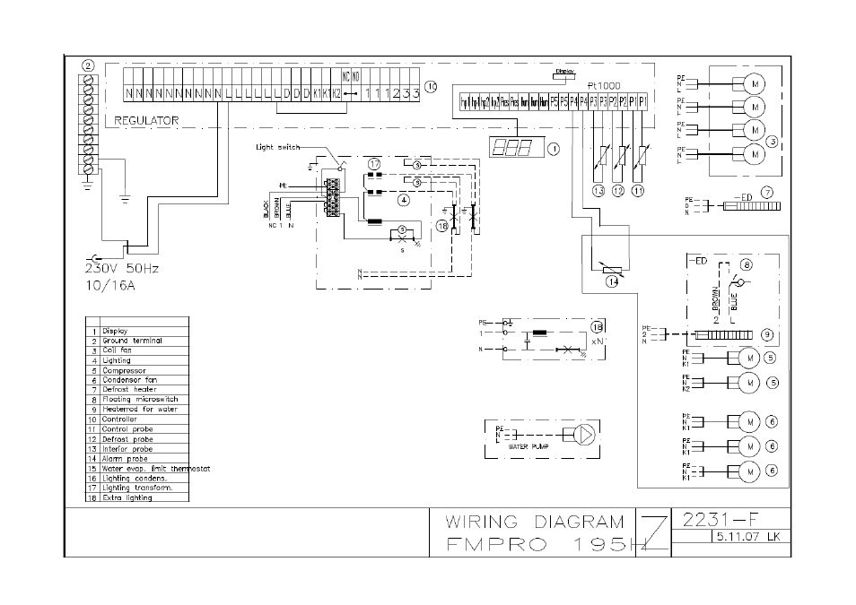 Foster FHG 3L User Manual | Page 13 / 17