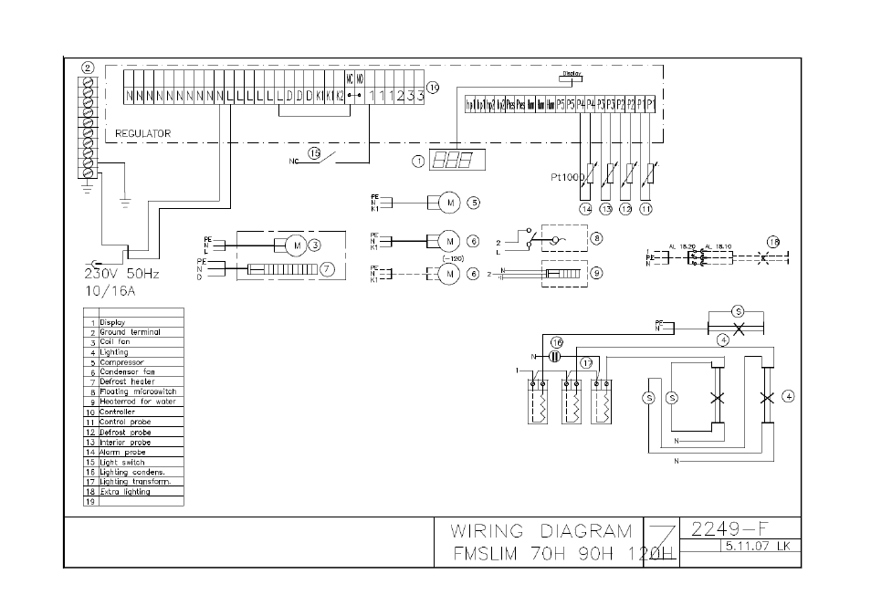 Foster FHG 3L User Manual | Page 14 / 17