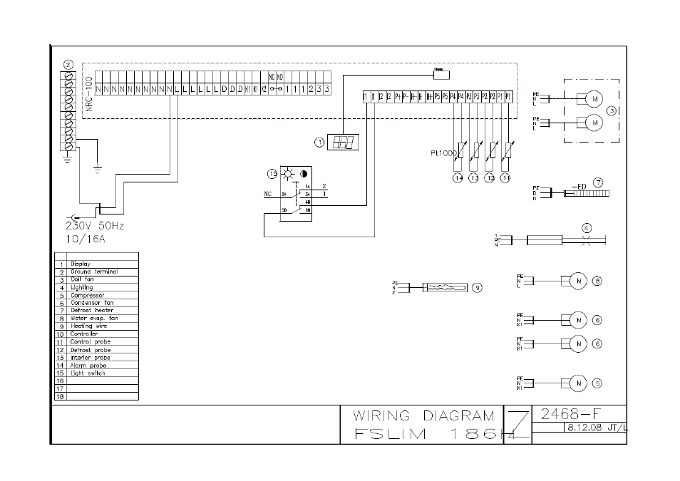 Foster FHG 3L User Manual | Page 15 / 17