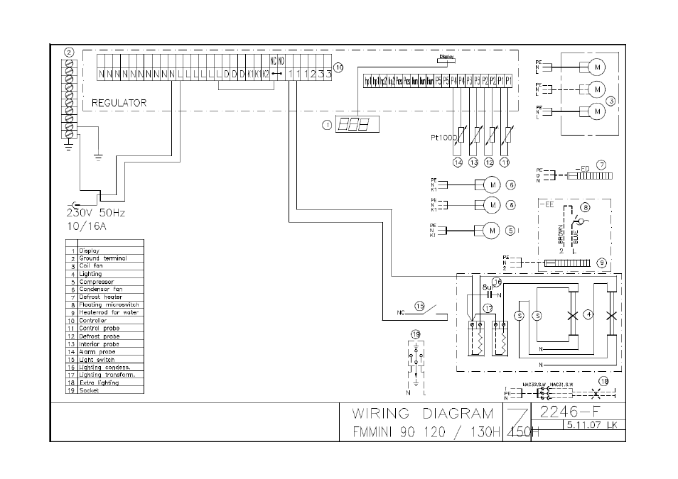 Foster FHG 3L User Manual | Page 16 / 17