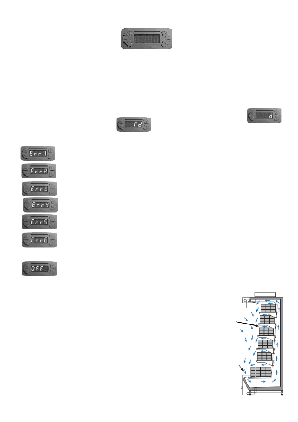 User operation guidelines, Start up | Foster FHG 3L User Manual | Page 3 / 17