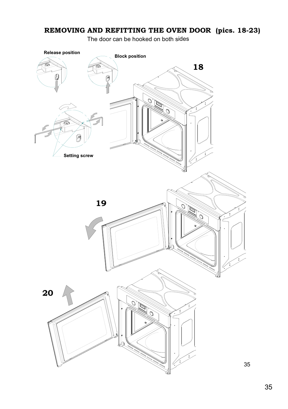 Foster Built-in-oven 7120 043 User Manual | Page 36 / 39