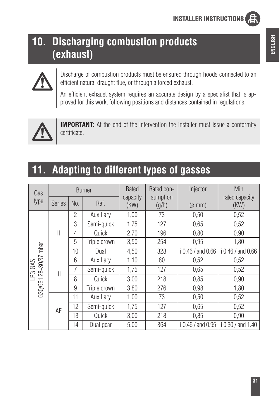 Discharging combustion products (exhaust), Adapting to different types of gasses | Foster Gas Cooker Hobs 9606801 User Manual | Page 13 / 35