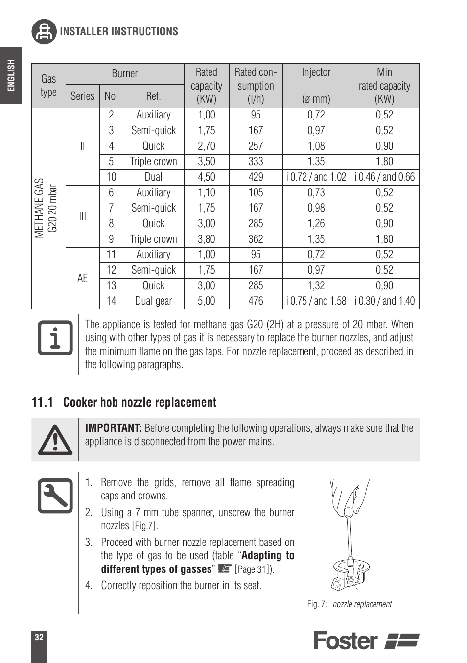 1 cooker hob nozzle replacement | Foster Gas Cooker Hobs 9606801 User Manual | Page 14 / 35