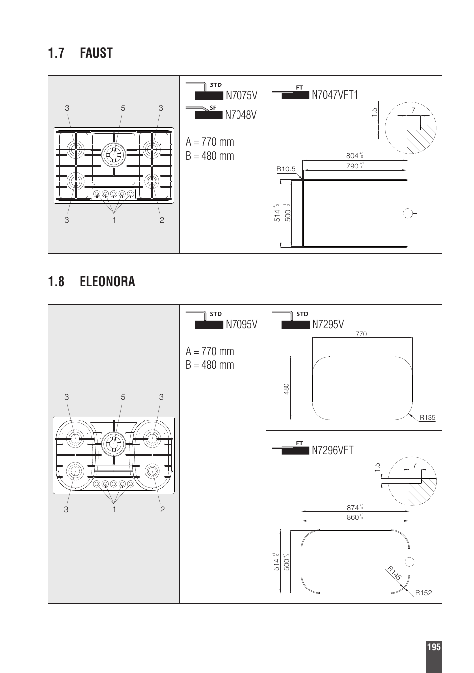 7 faust, 8 eleonora, N7296vft | Foster Gas Cooker Hobs 9606801 User Manual | Page 29 / 35