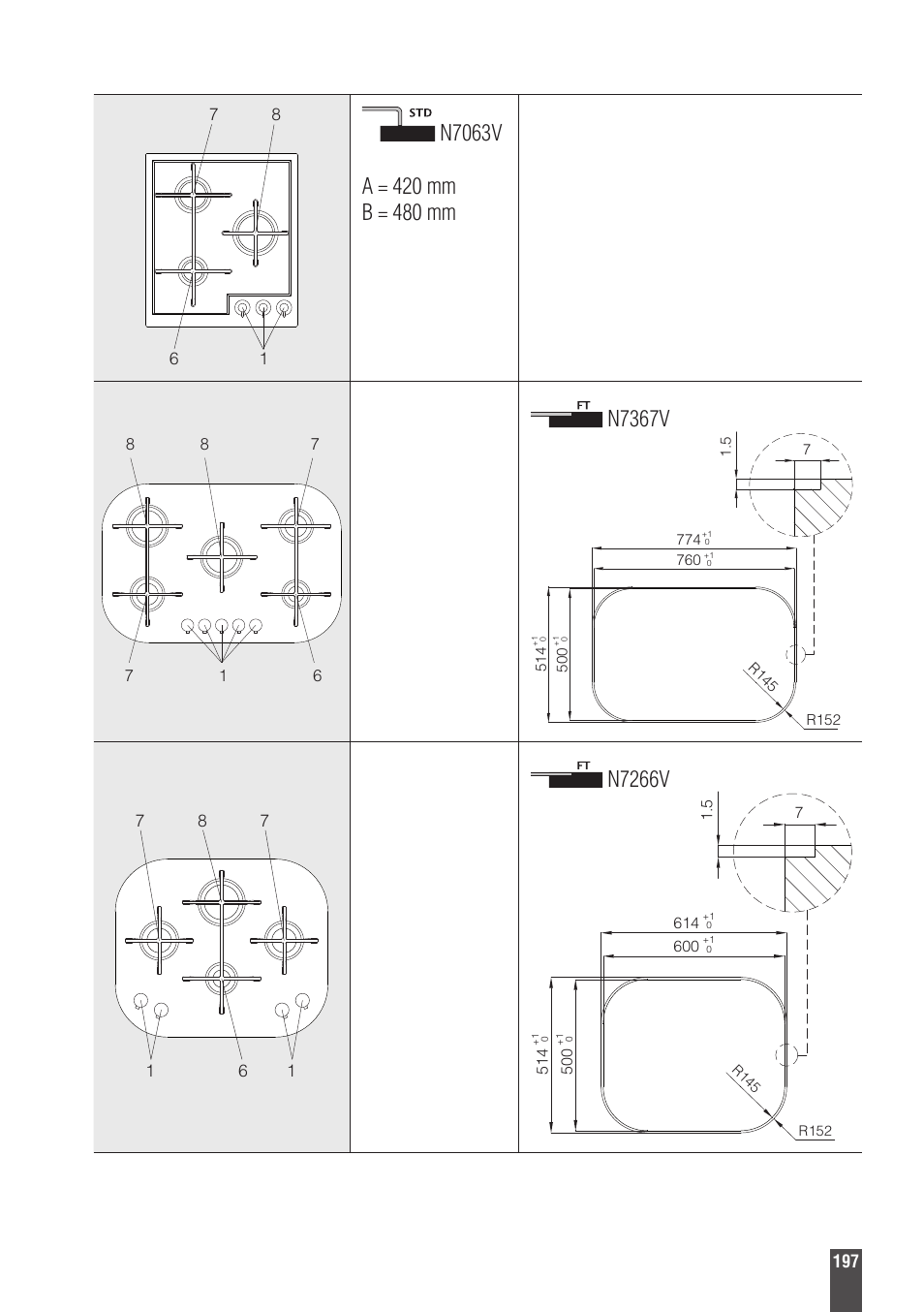 N7367v, N7266v | Foster Gas Cooker Hobs 9606801 User Manual | Page 31 / 35
