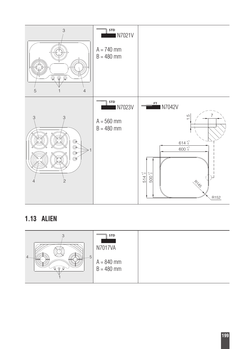 13 alien | Foster Gas Cooker Hobs 9606801 User Manual | Page 33 / 35