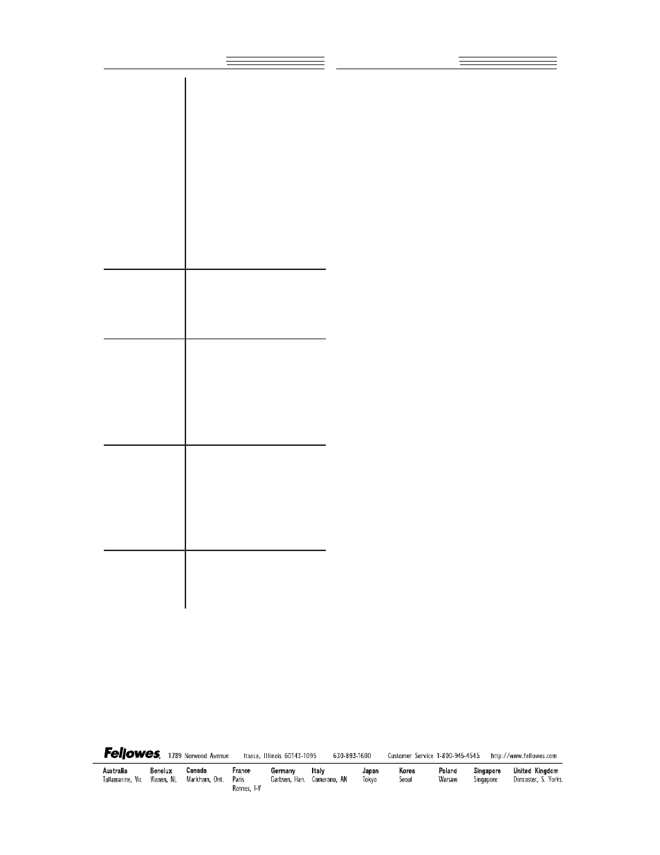 Troubleshooting limited warranty | FELLOWES Shredmate User Manual | Page 4 / 4