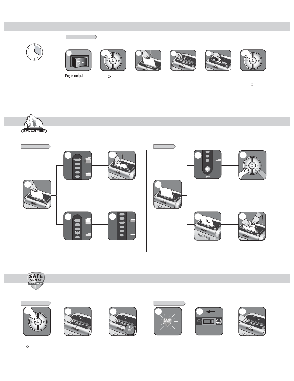 Safesense, Technology operation, Basic shredding operation | Jam proof system operation | FELLOWES SB-89CI User Manual | Page 4 / 5