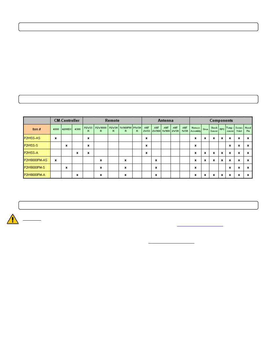 Introduction, Kit(s) contents, Warranty coverage | Firstech, LLC. P2W900FMR User Manual | Page 3 / 23