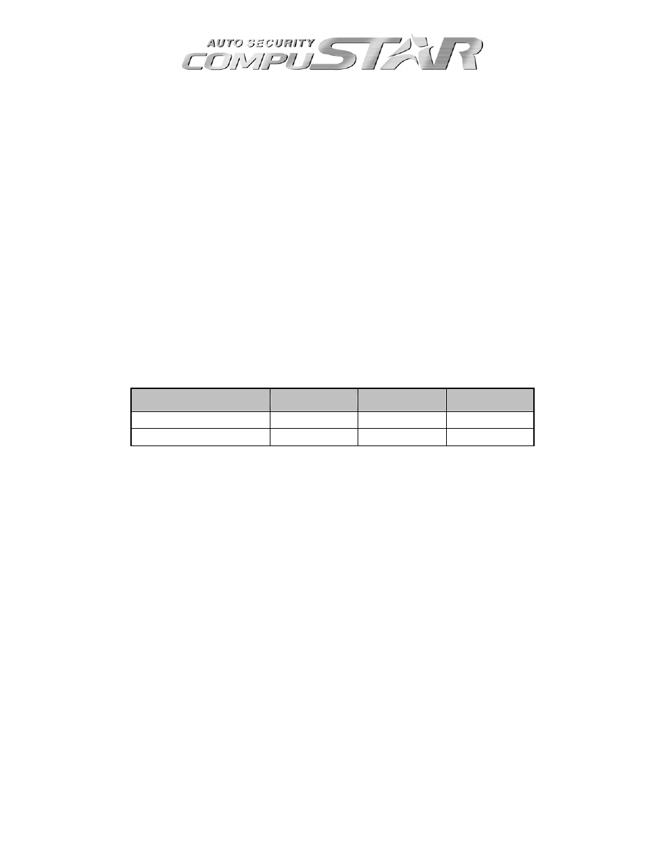 Options explained in detail cm3000-3300-4200 | Firstech, LLC. CM4200 User Manual | Page 55 / 80