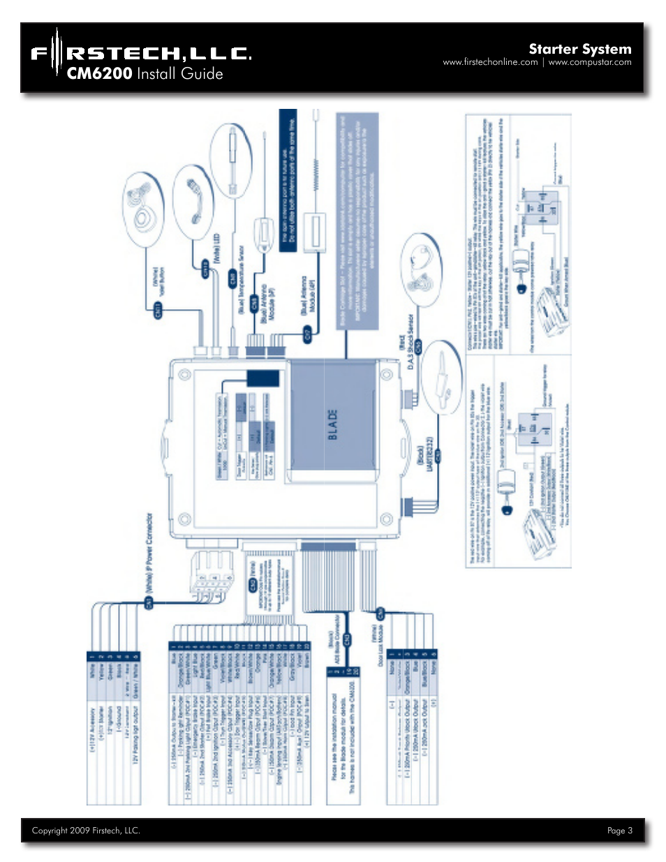 Cm6200 install guide | Firstech, LLC. CM6200 User Manual | Page 3 / 33