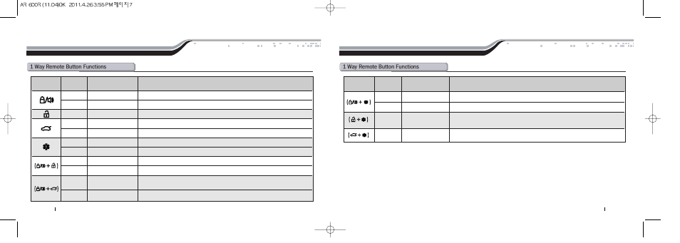Quick reference | Firstech, LLC. VA5JR260A433 User Manual | Page 4 / 8