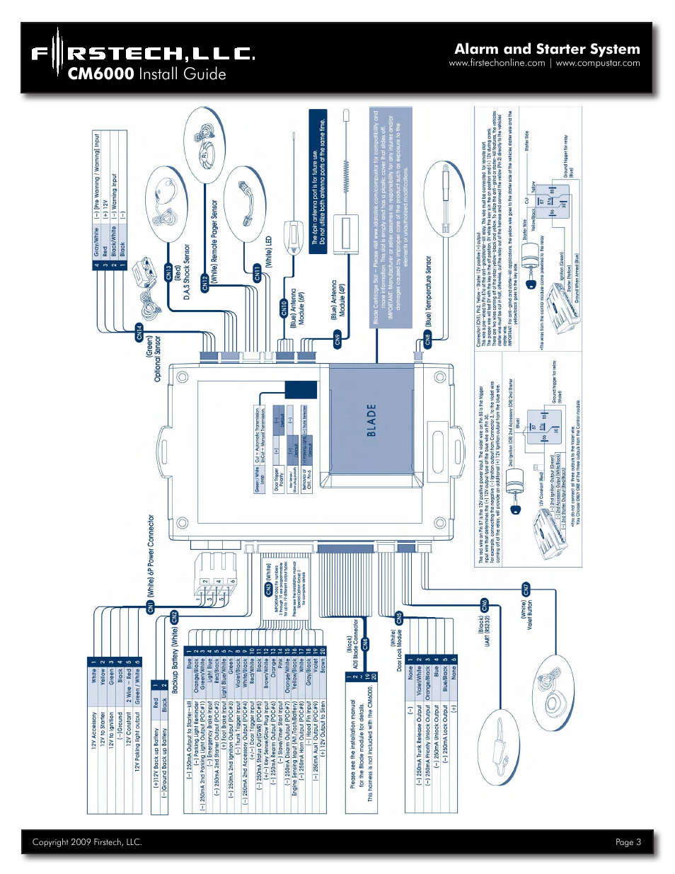 Cm6000 install guide, Alarm and starter system | Firstech, LLC. RF-2W900FM-5PT User Manual | Page 3 / 35